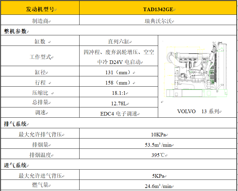 TAD1342GE沃尔沃发电机组(图3)