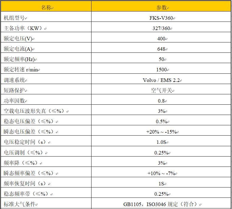 320千瓦VOLVO发电机(图3)