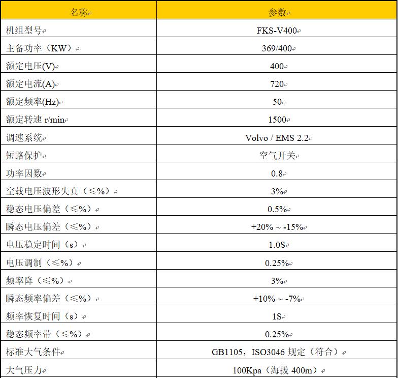 沃尔沃发电机参数图